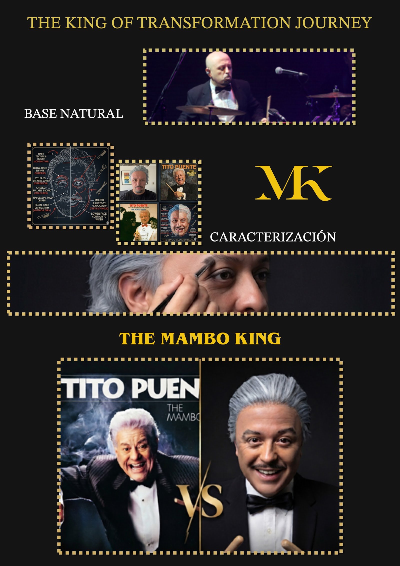 TRANSFORMACIÓN